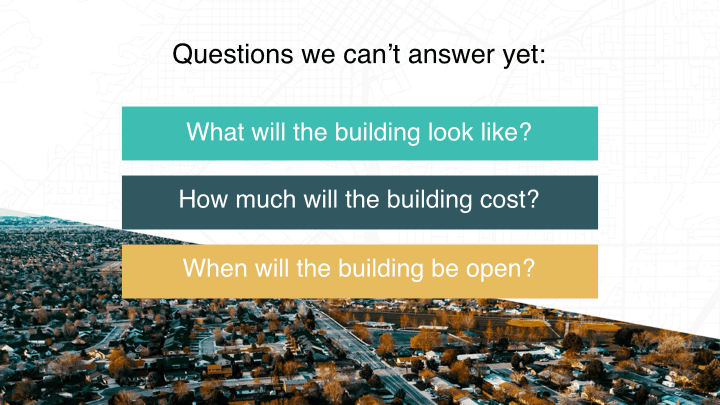 Refresh Church land from another angle